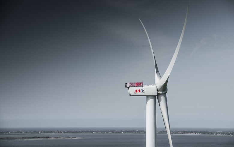 ABB Wind Power Solutions